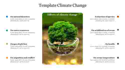 Template Climate Change